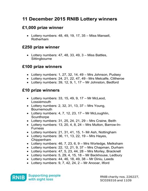 rnib lottery results|Lottery .
